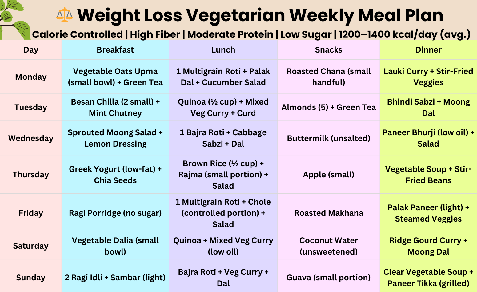 burger restaurant menu landscape (1550 x 950 px) (2)