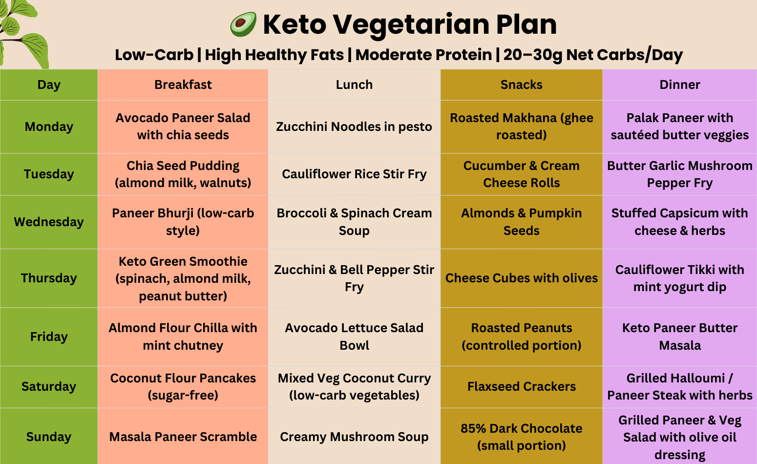 burger restaurant menu landscape (1550 x 950 px) (4)