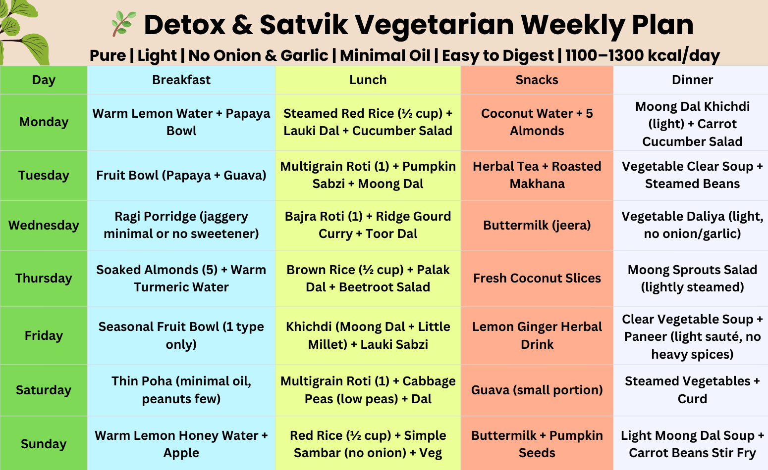 burger restaurant menu landscape (1550 x 950 px) (5)