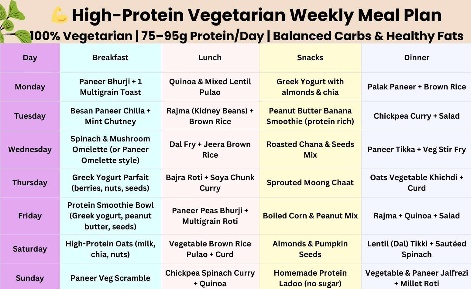 burger restaurant menu landscape (1550 x 950 px)